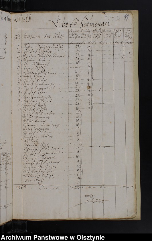 image.from.unit.number "Jahr Rechnung der Silberbachschen Kirchen"