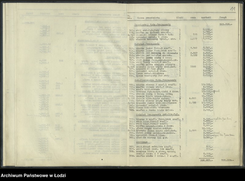 Obraz 13 z jednostki "Bilans Komitetu Miejskiego PPR w Łodzi sporządzony na dzień 31grudnia 1948 r."