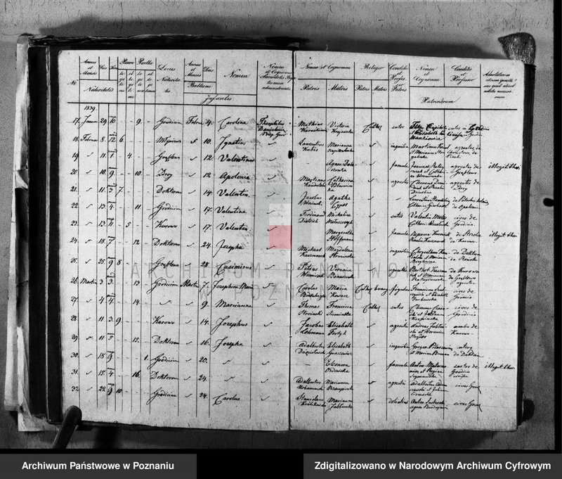 image.from.unit.number "Duplikat urodzeń, małżeństw i zgonów"