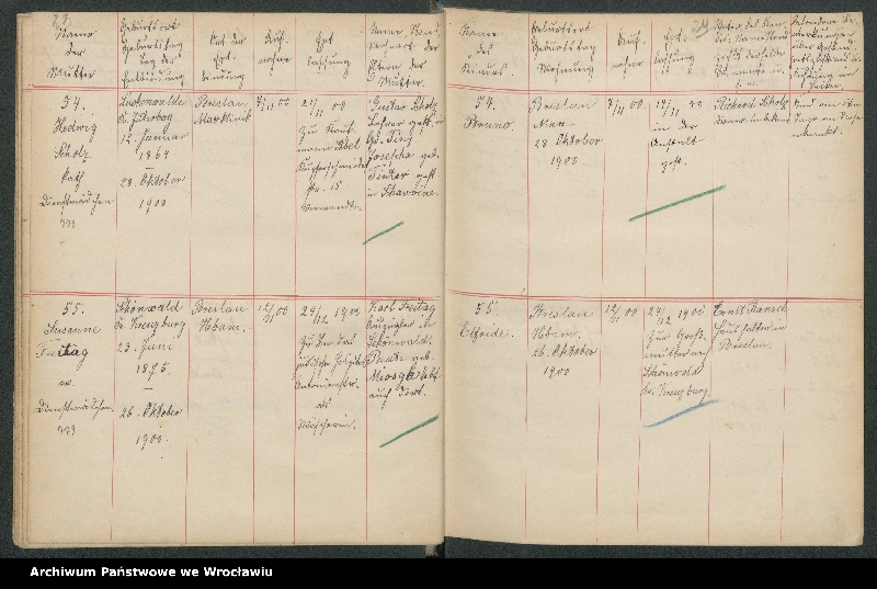 image.from.unit.number "Aufnahmebücher des früh. Kiserl. Kinderheims in Gräbschen"