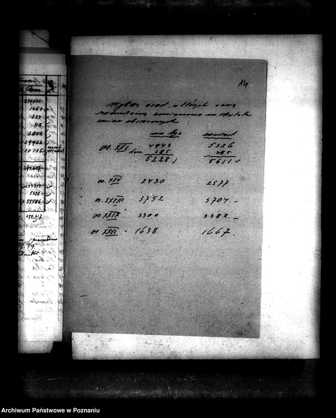 Obraz 18 z jednostki "Operat szacunkowy /parcelowanego majątku/ Charcice i Izdebno powiatu międzychodzkiego"