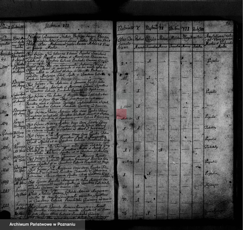 image.from.unit.number "Akta zgonu"