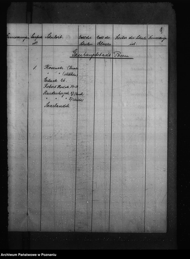 Obraz 13 z jednostki "Vorzeichnis der im Regierungsbezirk Posen vorhandenen Volksschulen"