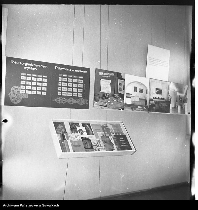 image.from.unit.number "Wystawa w Muzeum Ziemi Suwalskiej."