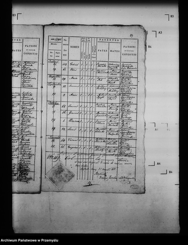 image.from.unit.number "[Kopie ksiąg metrykalnych parafii Korzenica (dekanat Jarosław)]"