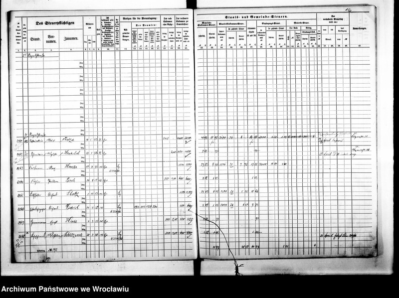 image.from.unit.number "Steuerrole"