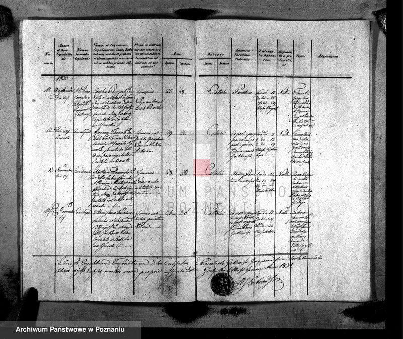 image.from.unit.number "Liber baptisatorum, copulatorum, mortuorum"