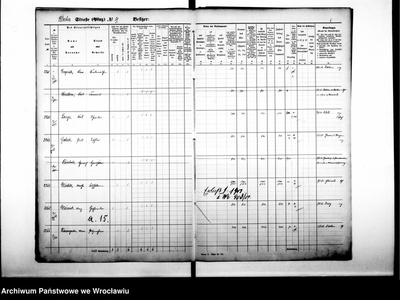 image.from.unit.number "Personenverzeichnisse"