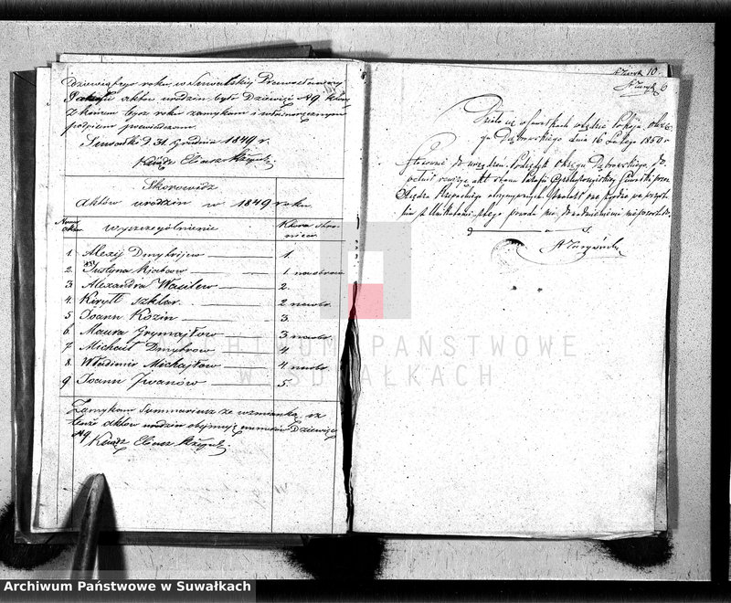 image.from.unit.number "[Księga akt urodzeń, małżeństw i zgonów parafii prawoslawnej w Suwałkach]"