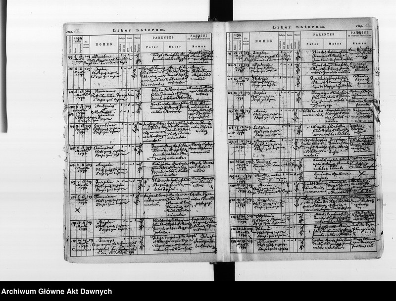 image.from.unit.number "Parafia: Lwów, Kapelania Nosocomia (Szpital Powszechny). Dekanat: Lwów. Księga metrykalna urodzeń 1894-1899, ślubów 1894 i zgonów 1894-1896, 1898-1899 dla całej parafii."