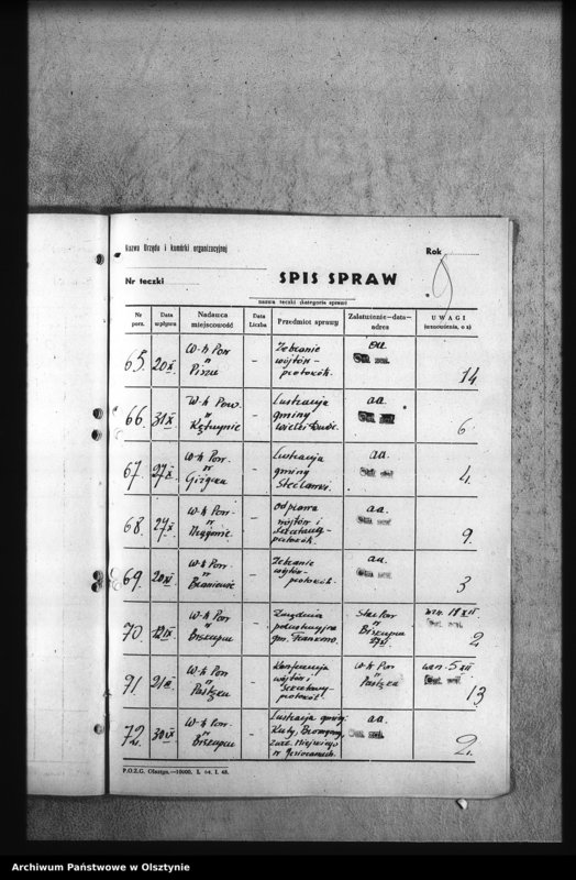 image.from.unit.number "Protokoły i zarządzenia polustracyjne dla gmin"
