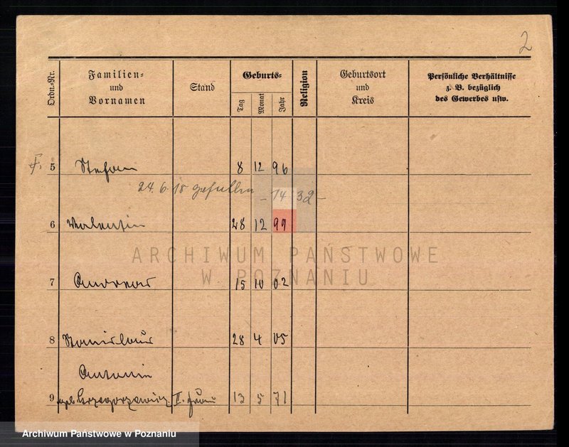 Obraz 4 z jednostki "Cichoń - Cieloszyk"