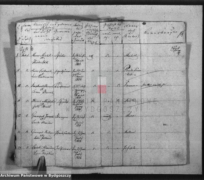 image.from.unit.number "Akta urodzeń, ślubów, zgonów, rozwody"