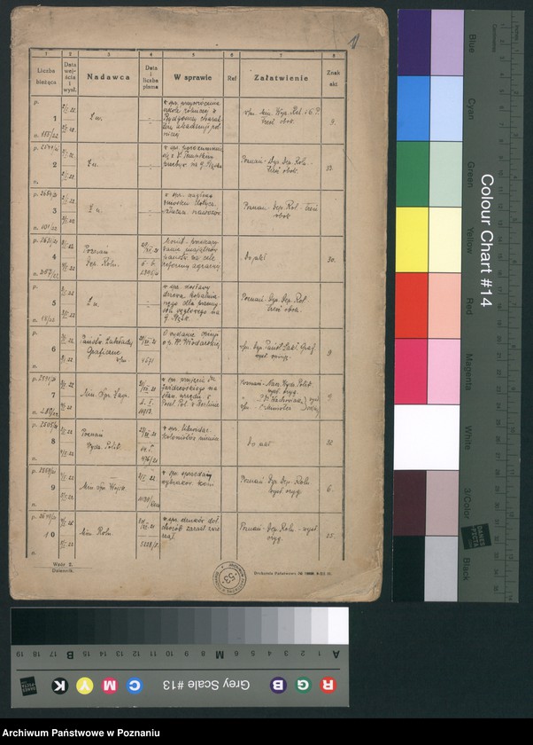 Obraz 3 z jednostki "[Dziennik podawczy Ministerstwa byłej Dzielnicy Pruskiej]"