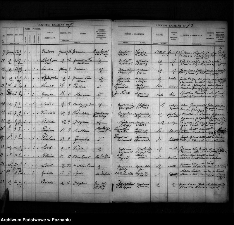 image.from.unit.number "Liber baptisatorum, copulatorum, mortuorum"