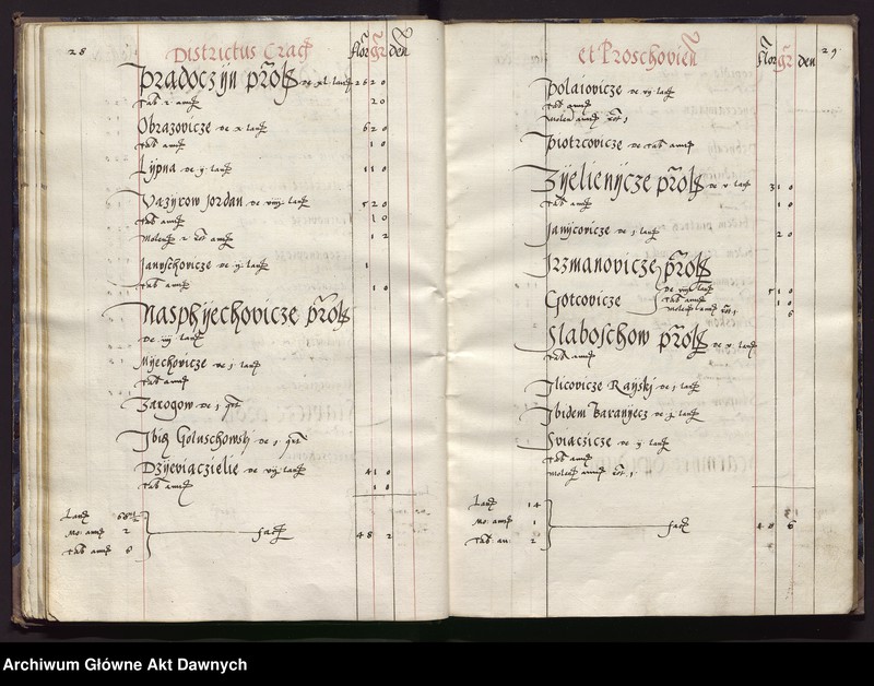 image.from.unit.number "Regestrum perceptorum --- districtus Cracoviensis Proschoviensisque etc. totius palatinatus Cracoviensis rate utriusque --- iuxta decretum conventus g[ene]ralis Cracoviensis ---."