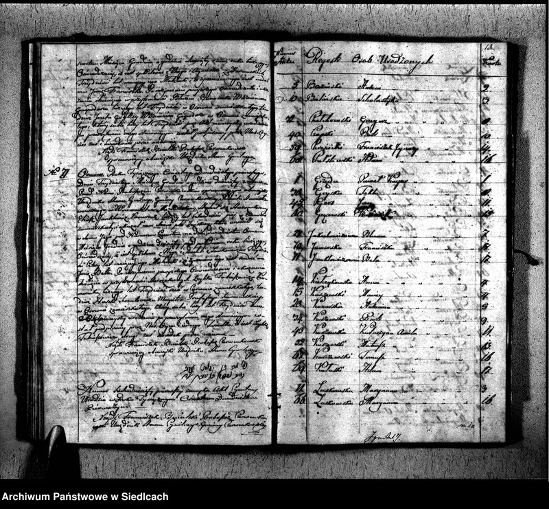 image.from.unit.number "Akta urodzin, małżeństw, zgonów"