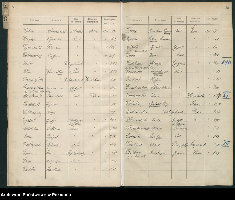 Obraz 8 z jednostki "Spis alfabetyczny zgonów za 1911"