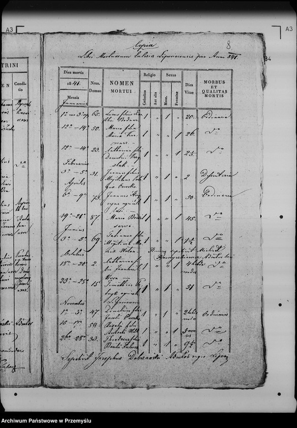 image.from.unit.number "[Kopie ksiąg metrykalnych parafii Lipowiec (dekanat Lubaczów)]"