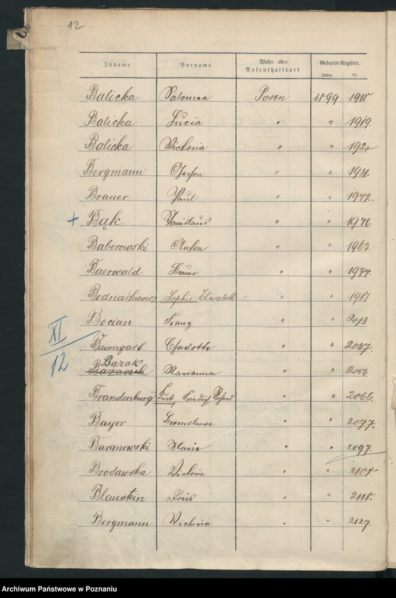 Obraz 15 z jednostki "Spis alfabetyczny urodzeń"