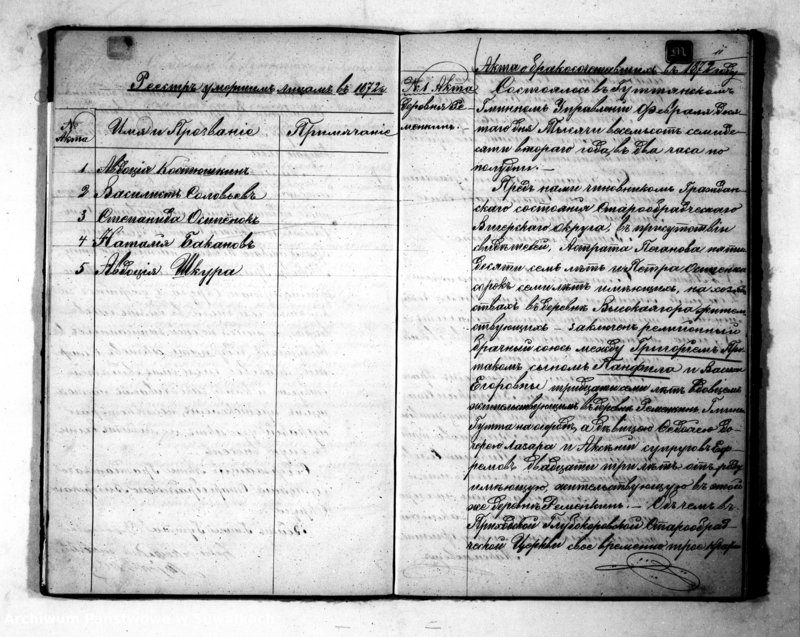 image.from.unit.number "Godovaja Kniga ili Duplikat dla zapisyvanija Aktov Činownika Graždanskogo sostojanija Vigierskogo Staroobradčeskogo okruga uroždennych, umeršich i brakosočetavšich za 1872 god"