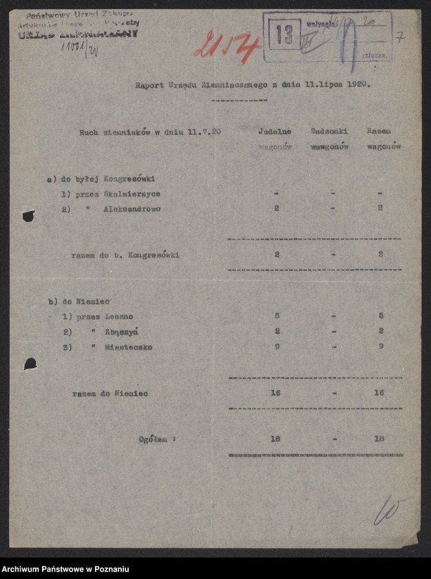 Obraz 9 z jednostki "[Raporty Głównego Urzędu Ziemniaczanego z wywozu ziemniaków poza granice Wielkopolski - do Kongresówki i do Niemiec]"