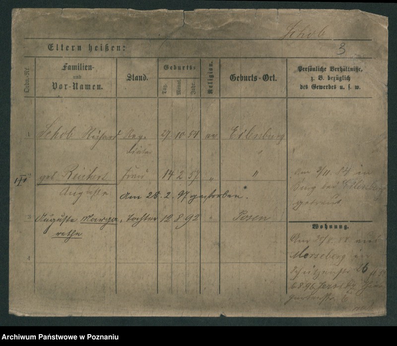 image.from.unit.number "Szob - Szolc (żonaci i wdowy)"