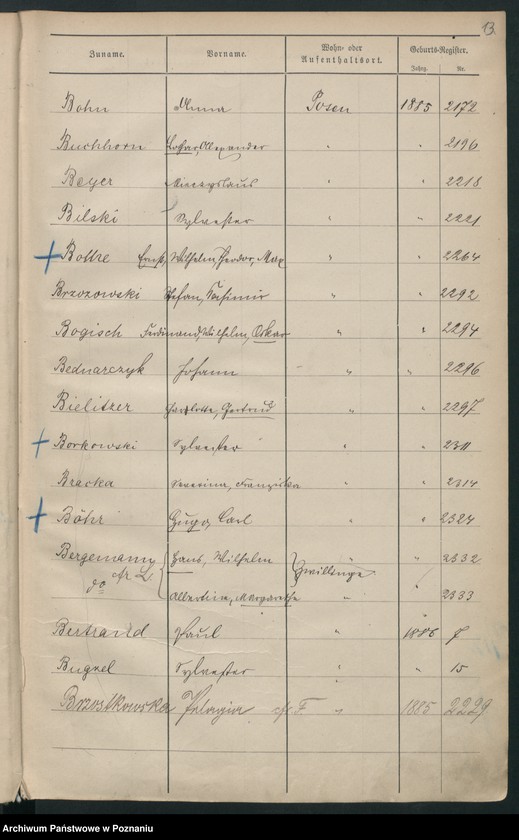 Obraz 16 z jednostki "Spis alfabetyczny urodzeń"