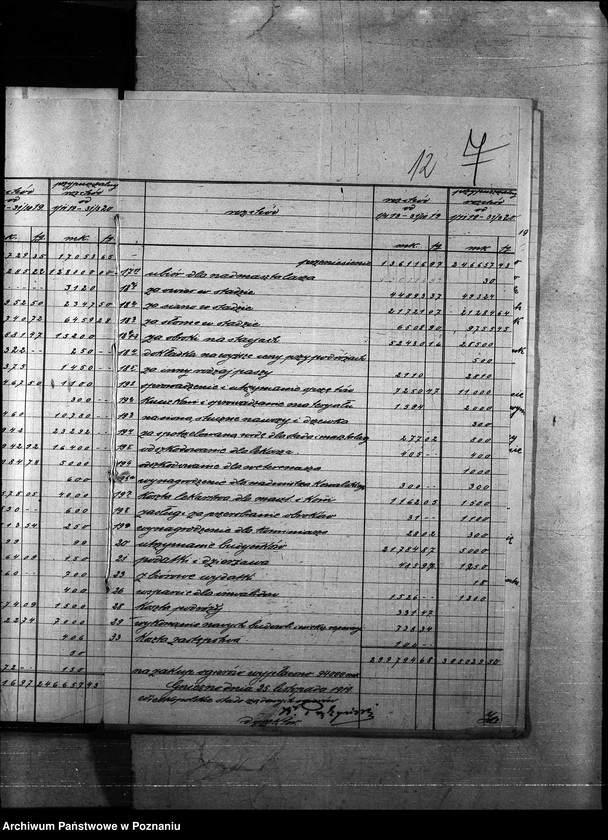 Obraz 16 z jednostki "Budżet Stadnin na rok 1921"