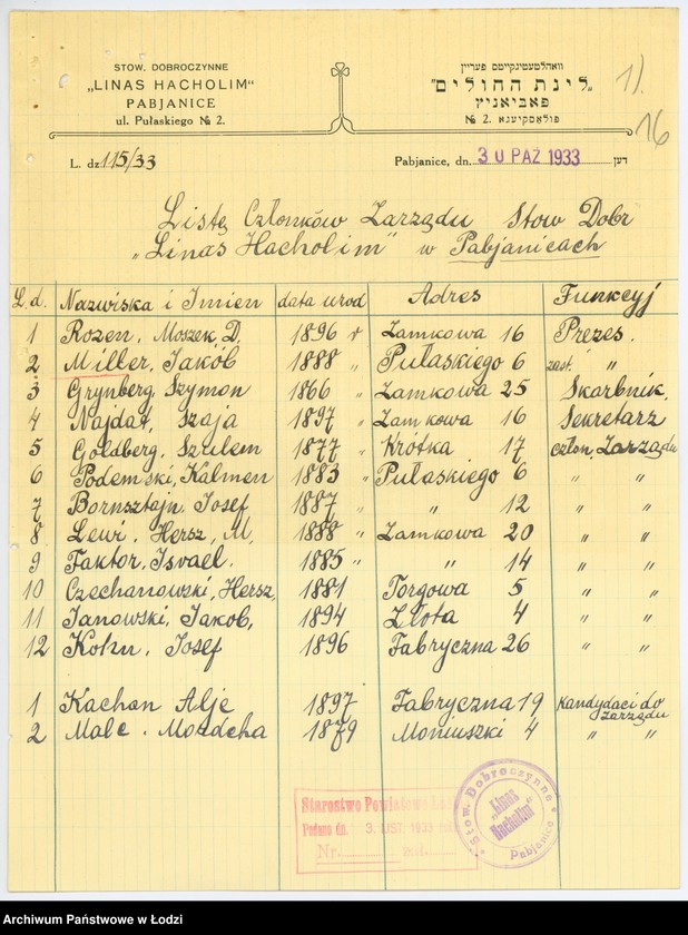 Obraz 19 z jednostki "Stowarzyszenie Dobroczynne "Linas Hacholim" w Pabianicach"