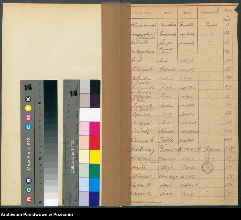 image.from.unit.number "Spis alfabetyczny zgonów za 1928"