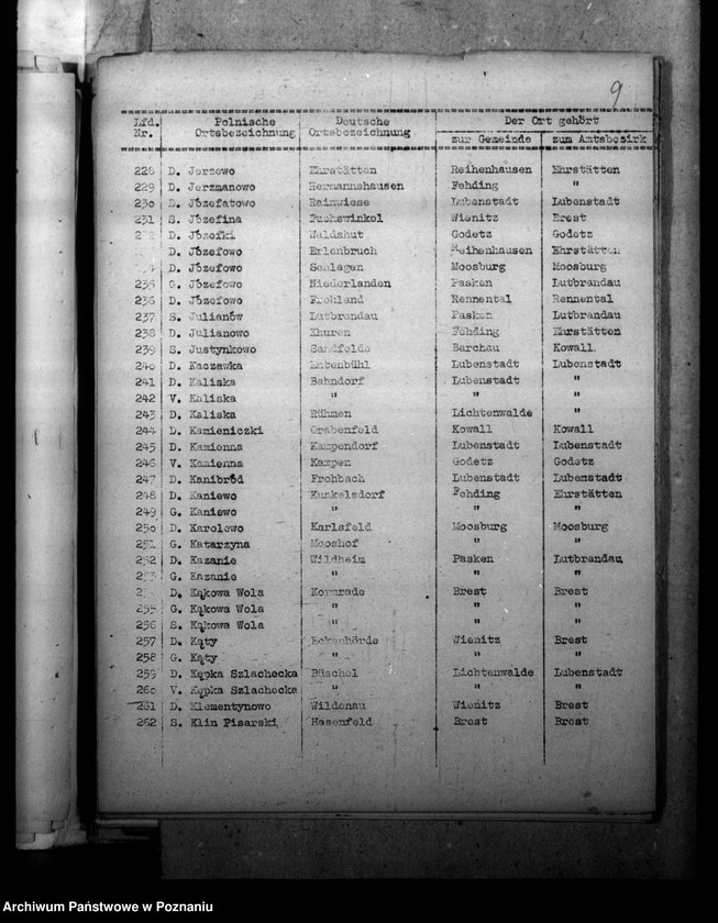 Obraz 14 z jednostki "Zmiany nazw miejscowości w powiecie włocławskim"