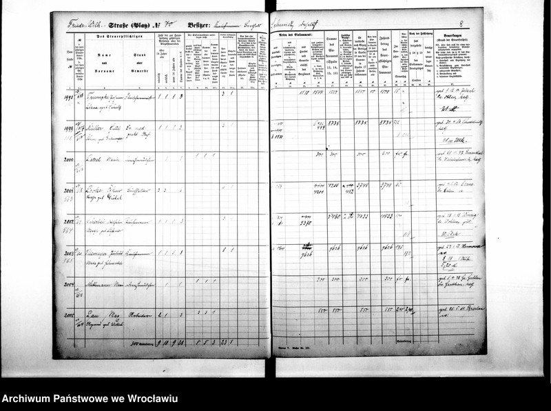 image.from.unit.number "Personenverziechnisse"