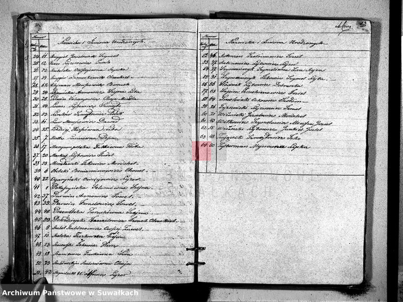 image.from.unit.number "Duplikat Urodzonych, Zaślubionych i Umarłych Żydów w Okręgu Łoździeje w 1852 roku."