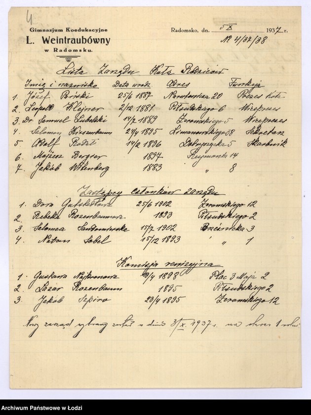 Obraz 7 z jednostki "[Składy osobowe zarządów różnych stowarzyszeń pow. Radomsko]"