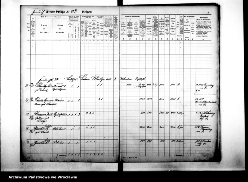 image.from.unit.number "Personenverzeichnisse"