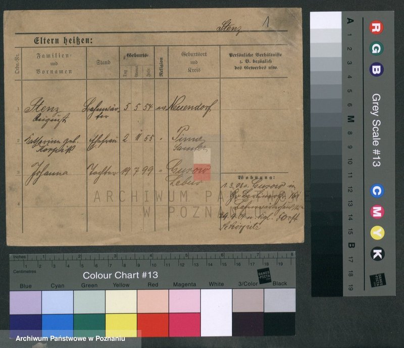 Obraz 4 z jednostki "Stens (Stę..) - Sternikel"