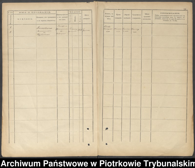 image.from.unit.number "Kniga postoânnago narodonaseleniâ der. Ignacov˝, Aleksandropol´ [Ignaców, Pieńki]"