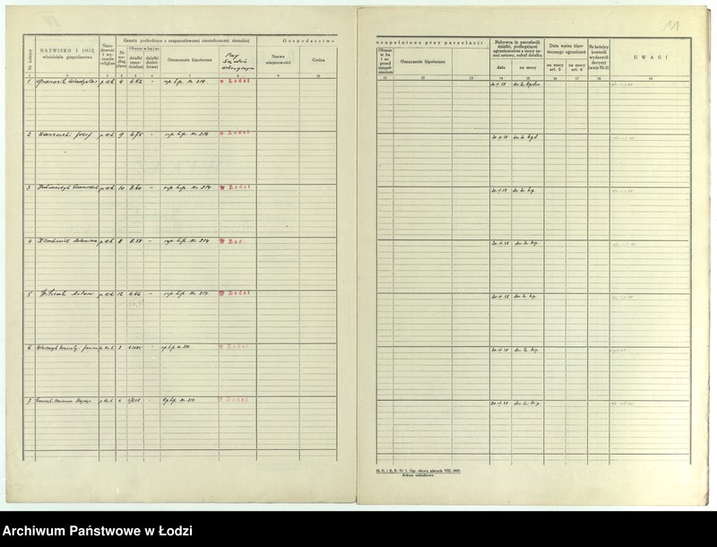 Obraz 14 z jednostki "Wykazy gospod. Nr. 1 pow. brzeziński"