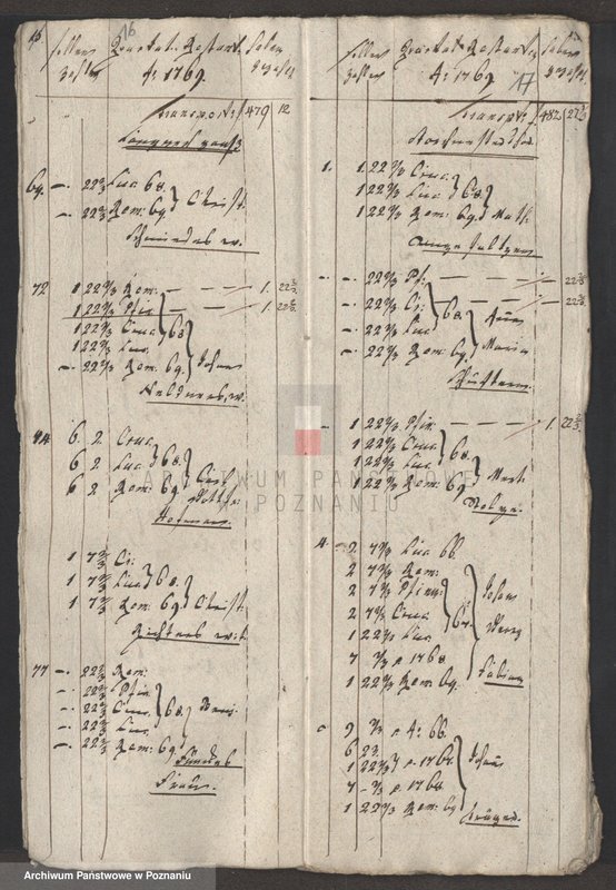 Obraz 10 z jednostki "Dem Löblischen Eksekutionscollegio zur Einkassirung übergegebene (Restanten); język niemiecki"