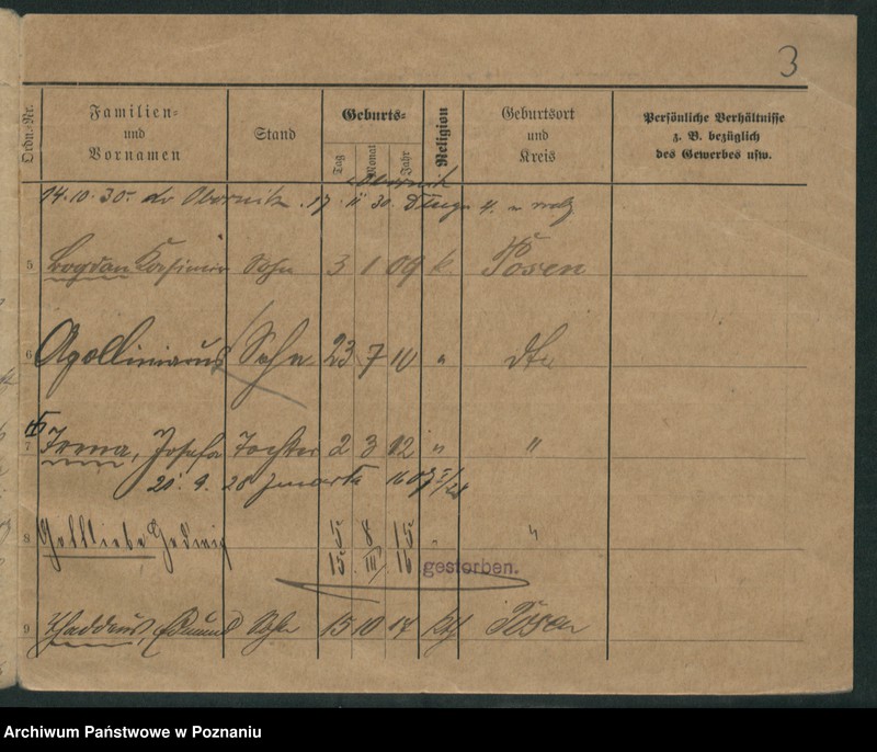 image.from.unit.number "Strybe - Strzyż"
