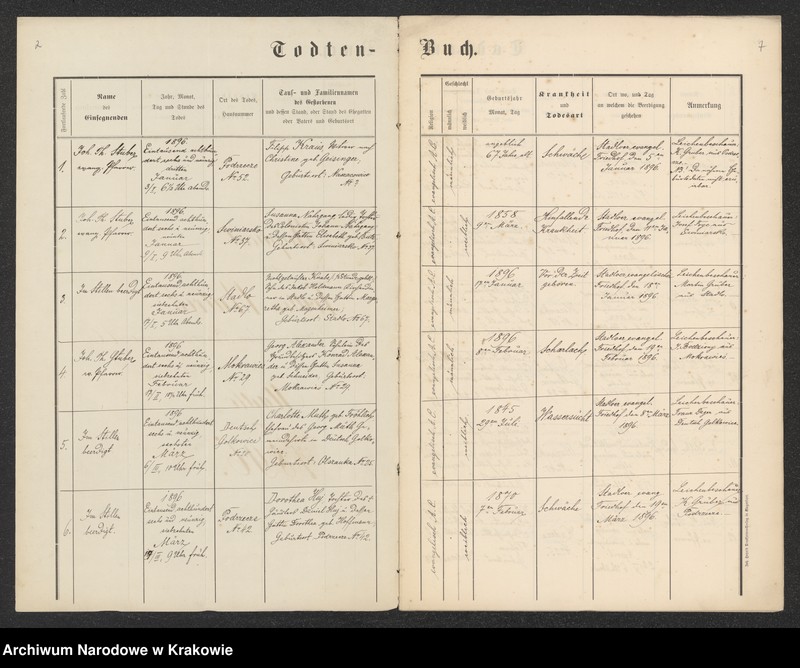 Obraz 3 z jednostki "Akta stanu cywilnego"