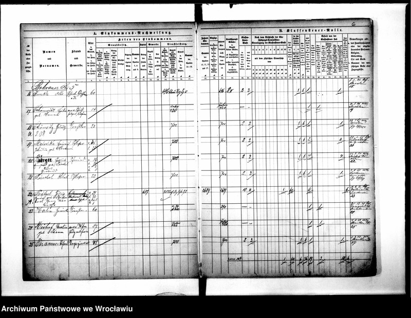 image.from.unit.number "Klassensteuerrole nebst Enkommens"