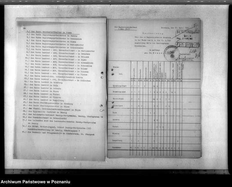 Obraz 9 z jednostki "Nachweisung von übertragbaren Krankheiten"
