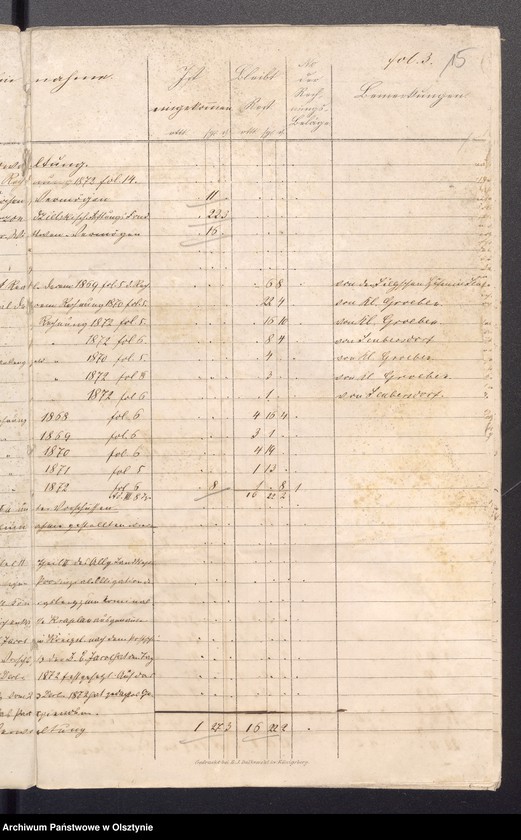 image.from.unit.number "Bezeichnung der Einnahme - und Ausgabe"