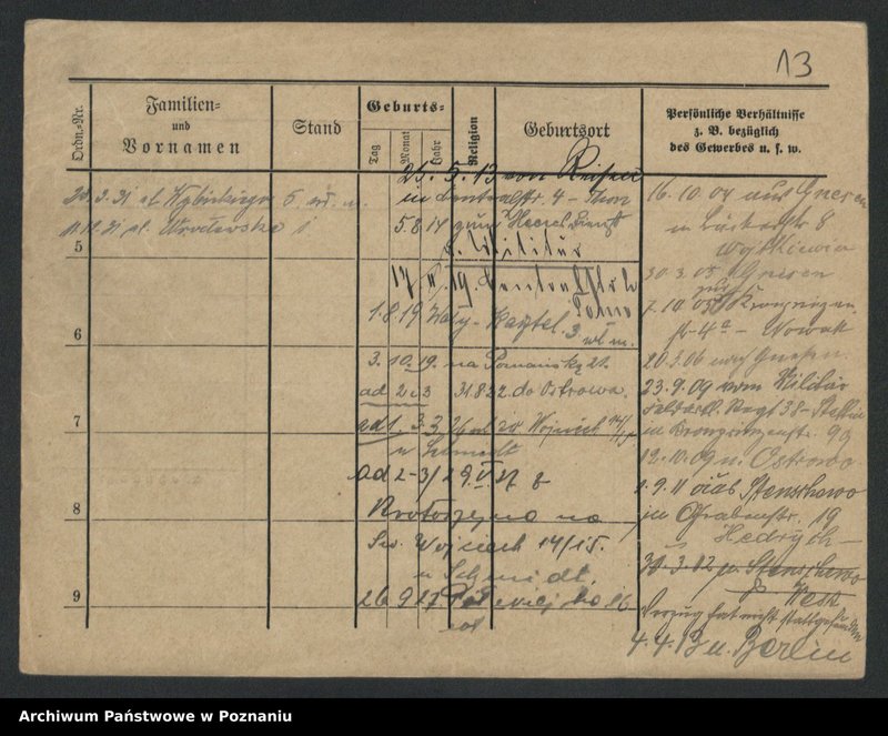 Obraz 15 z jednostki "Zgacinska - Zitzewitz"