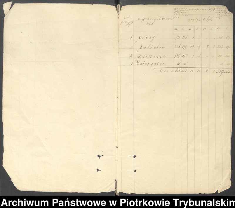 image.from.unit.number "Księga ludności stałej Gminy Wolbórz wsi Psary, Polichno, Proszenie, Zwierzyniec"