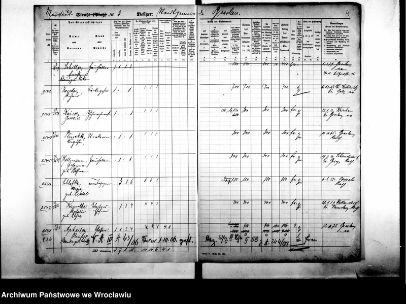 image.from.unit.number "Personalienverzeichnisse"