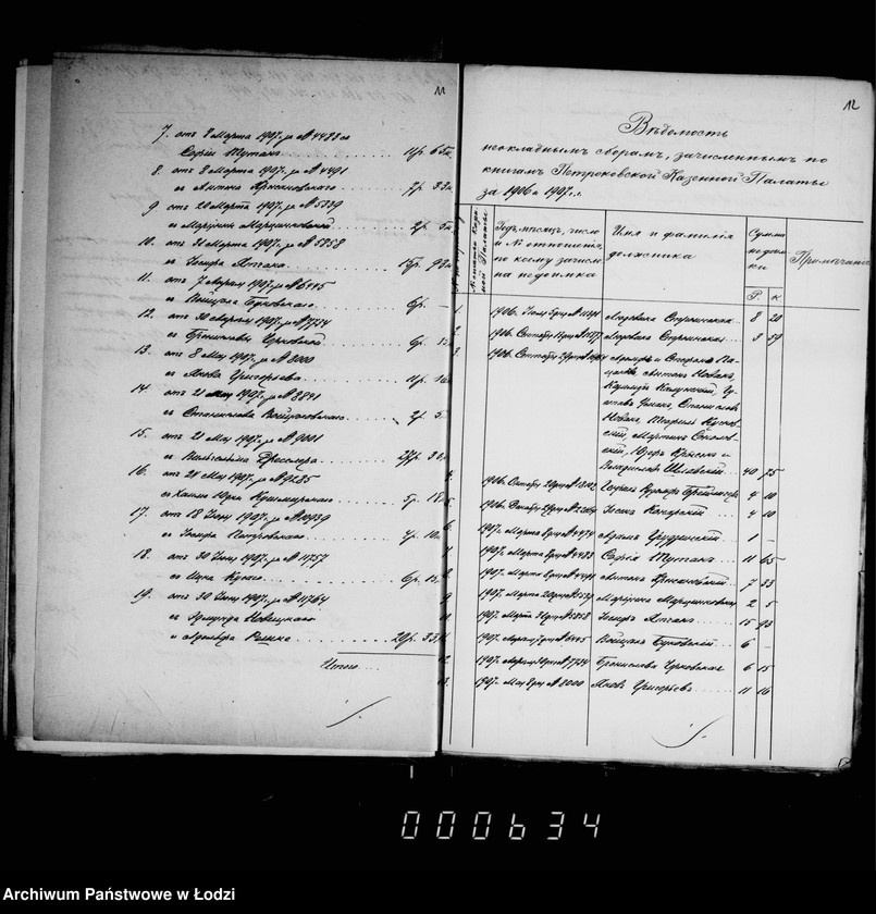 Obraz 12 z jednostki "O složenji so sčetov raznych štrafov"