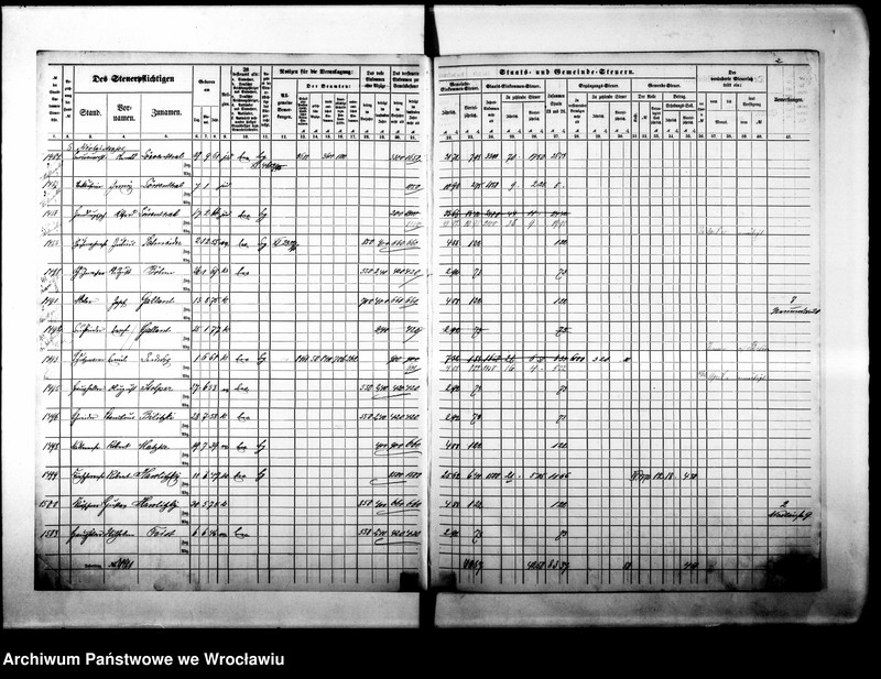 image.from.unit.number "Steuerrole"